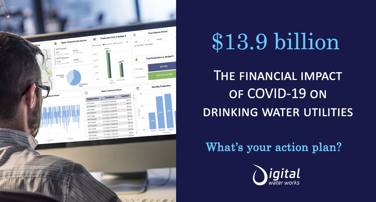 Digital Water Works, Inc. tweet media