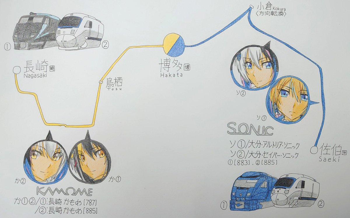 JR九州の列車が擬人化したら
なぜかカッコ良くなる………

デザインが神ってるし個性的でしかもロゴだらけがより可愛らしくなる…… 