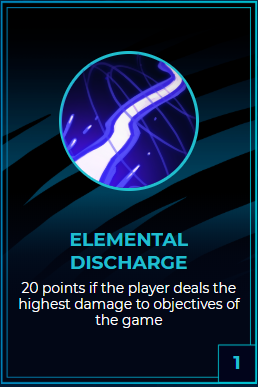 Le junglerUn des rôles les plus important dans votre roster, le jungler est celui qui, victoire ou défaite, a le plus de chance d'activer ses items.Il faut privilégier les junglers FARMER avec le trio d'items suivant :