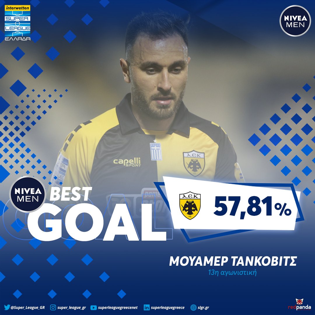 Super_League_GR's tweet photo. 🏆 NIVEA MEN Best Goal ⚽️ της 13ης Αγωνιστικής ο Μουαμέρ Τάνκοβιτς της @AEK_FC_OFFICIAL.
#slgr #niveamen #bestgoal #matchday13 #Tankovic #AEKFC https://t.co/e88K6RLnGH