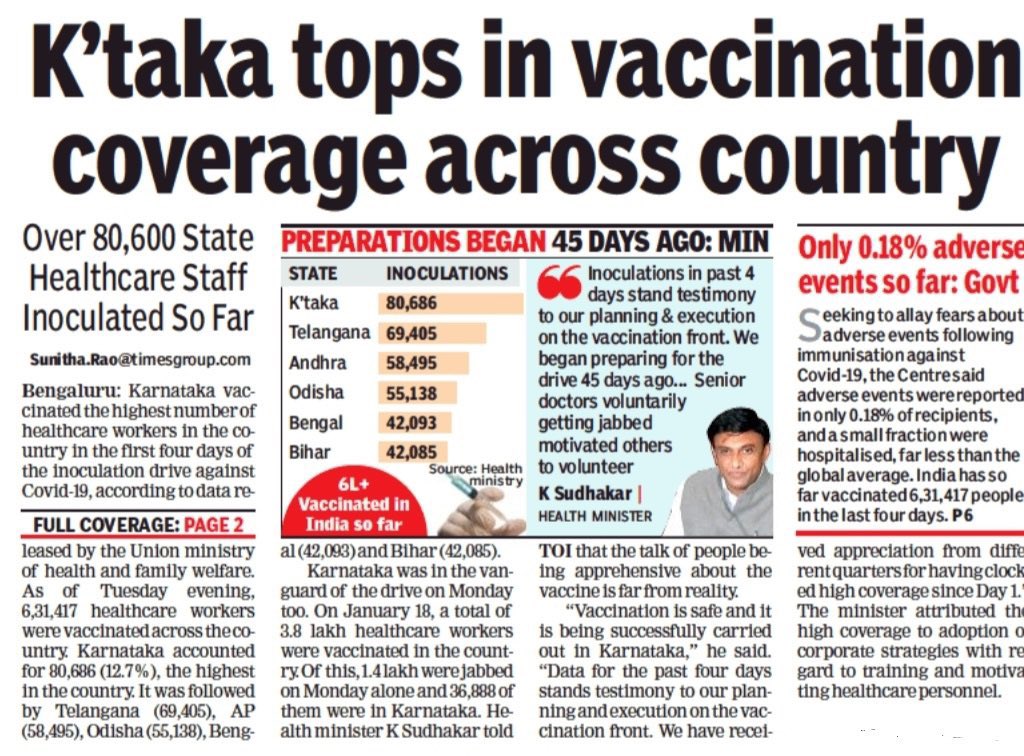 Commendable work done by everyone involved in this massive exercise. Let’s continue our effort in combating the pandemic. 
#VaccineForIndia 
#MakeInIndia #AtmaNirbharBharat #COVID19Vaccination #IndiaFightsCorona #WearAMask #WashYourHands #StaySafe 

<a href="/CMofKarnataka/">CM of Karnataka</a> <a href="/BSYBJP/">B.S.Yediyurappa</a>