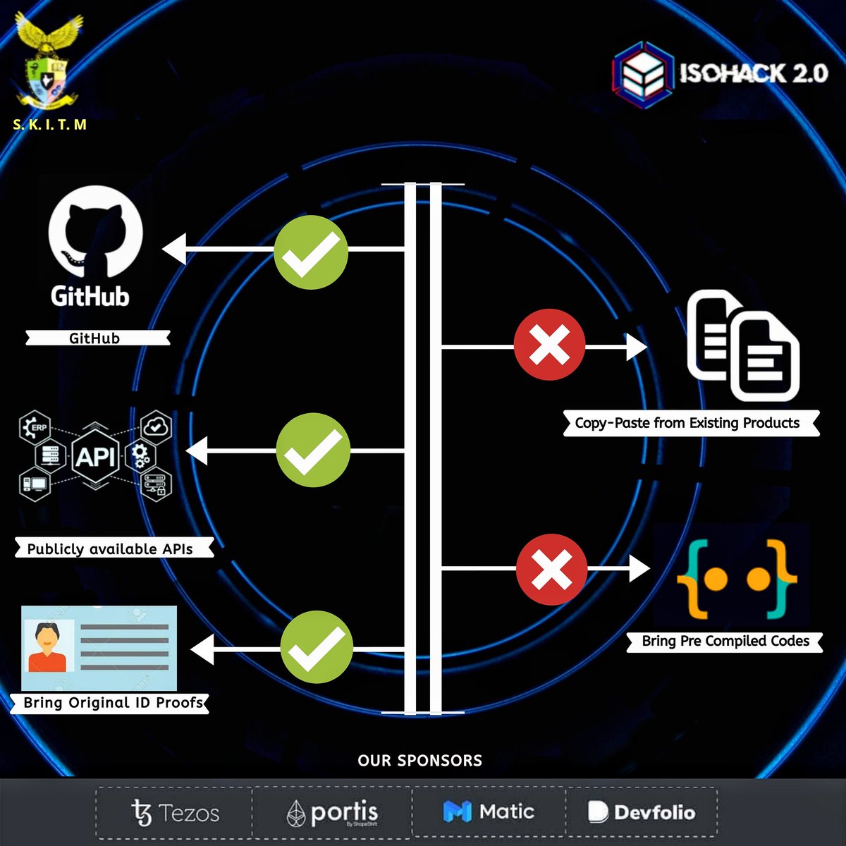 IsoHack2.0 tweet media