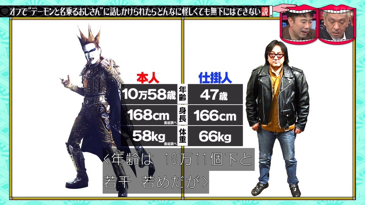 水曜日のダウンタウンで デーモン閣下 が話題に 水ダウ 4ページ目 トレンドアットtv