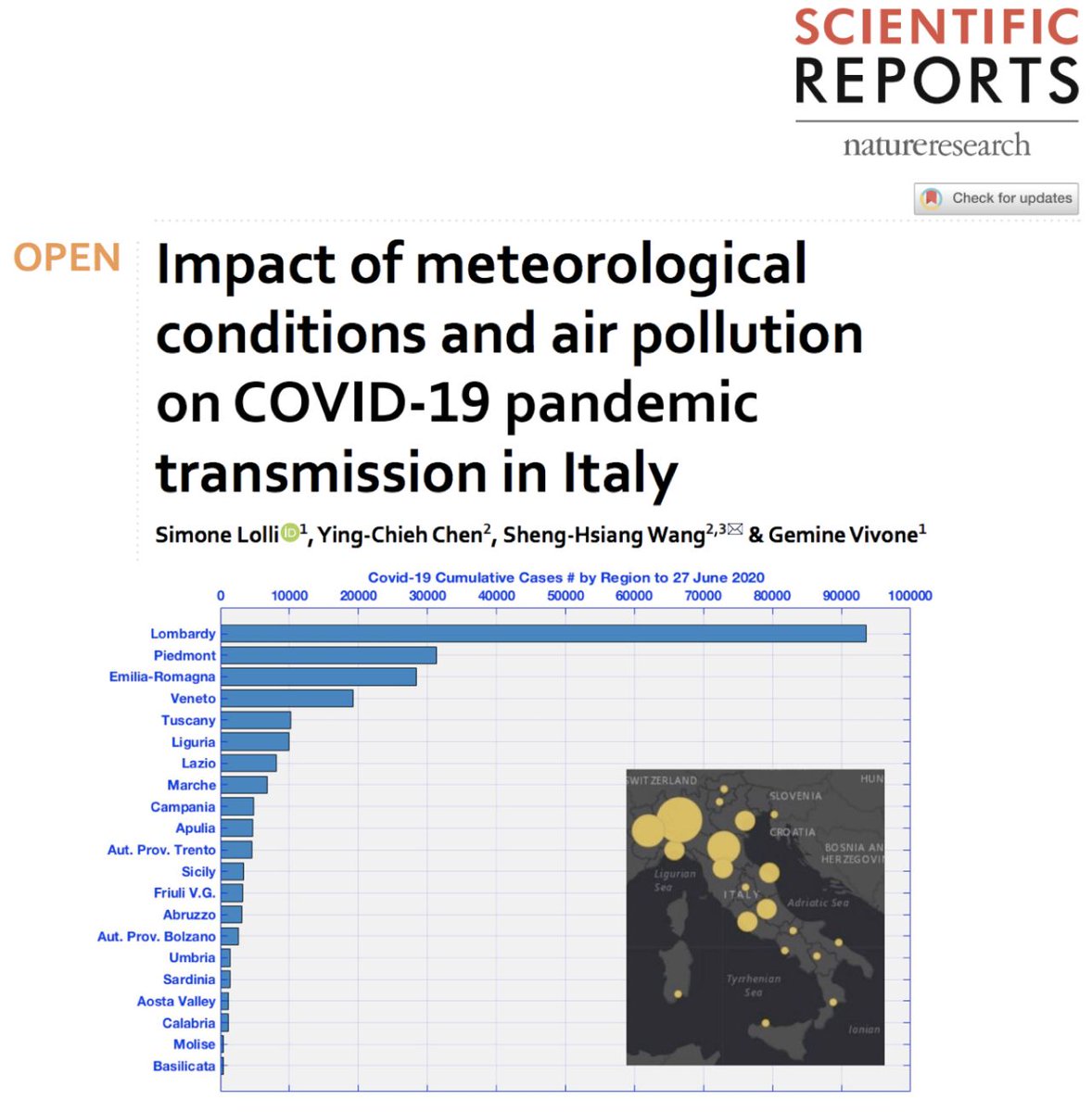 Open Remote Sensing tweet media