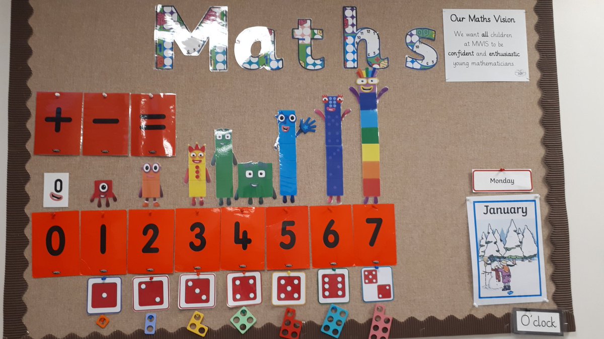 MWISClass2's tweet photo. @MWISClass2 @MWISClass3  @MWISClass4 Today in school we have looked at making 7 in different ways. https://t.co/fU6yeFSfVd