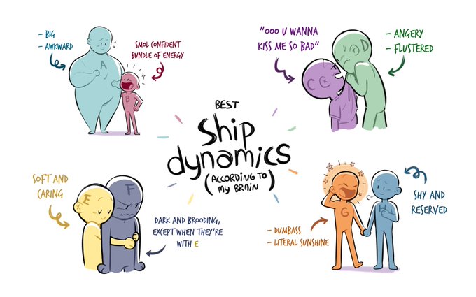 jumping on the ship dynamic bandwagon ? 