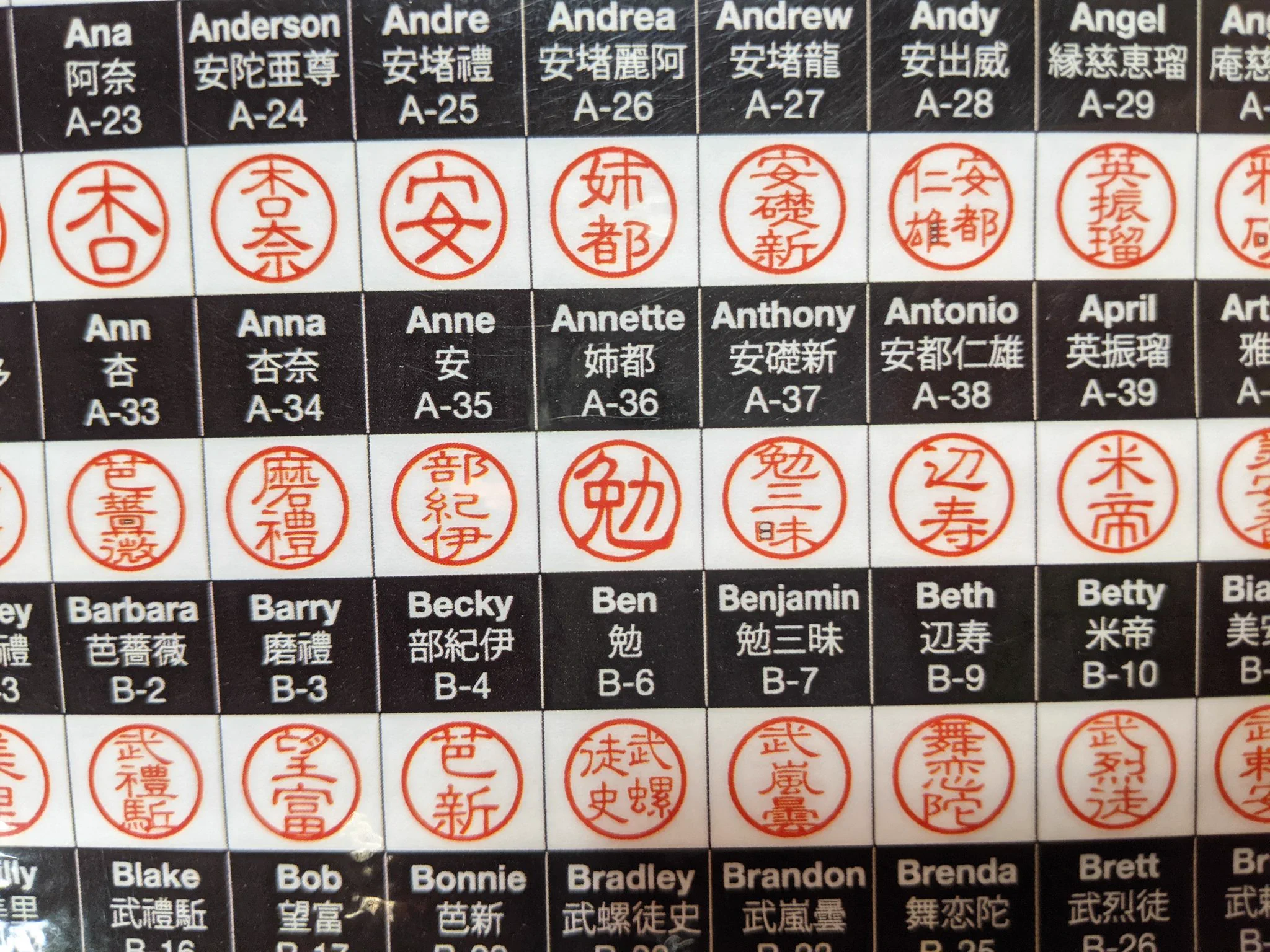 こんな字になるんだｗ。海外旅行客向けの「当て字ハンコ」がおもしろい。