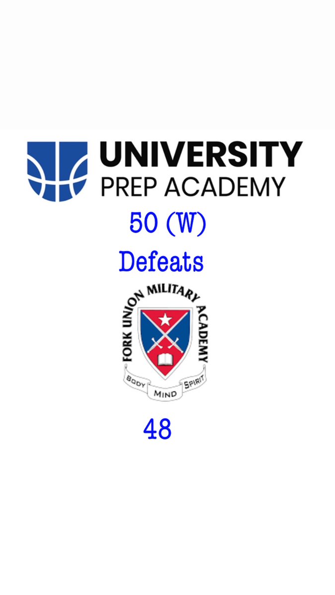 univprepmbb's tweet photo. @jakeperper @POBScout @phenomhoopsreport @prephoopsnc @hoopseennc @hoopseen https://t.co/etZWrLt6tX