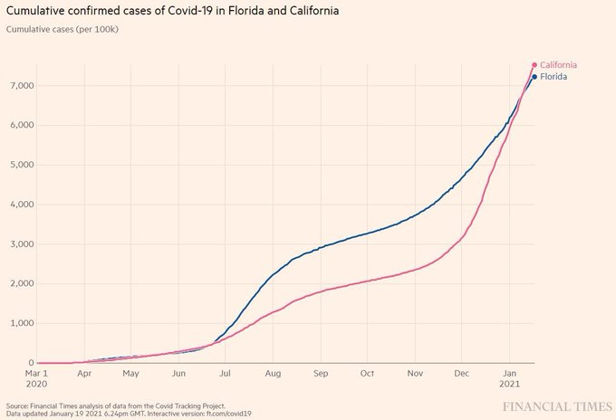 Bruce Murray tweet media