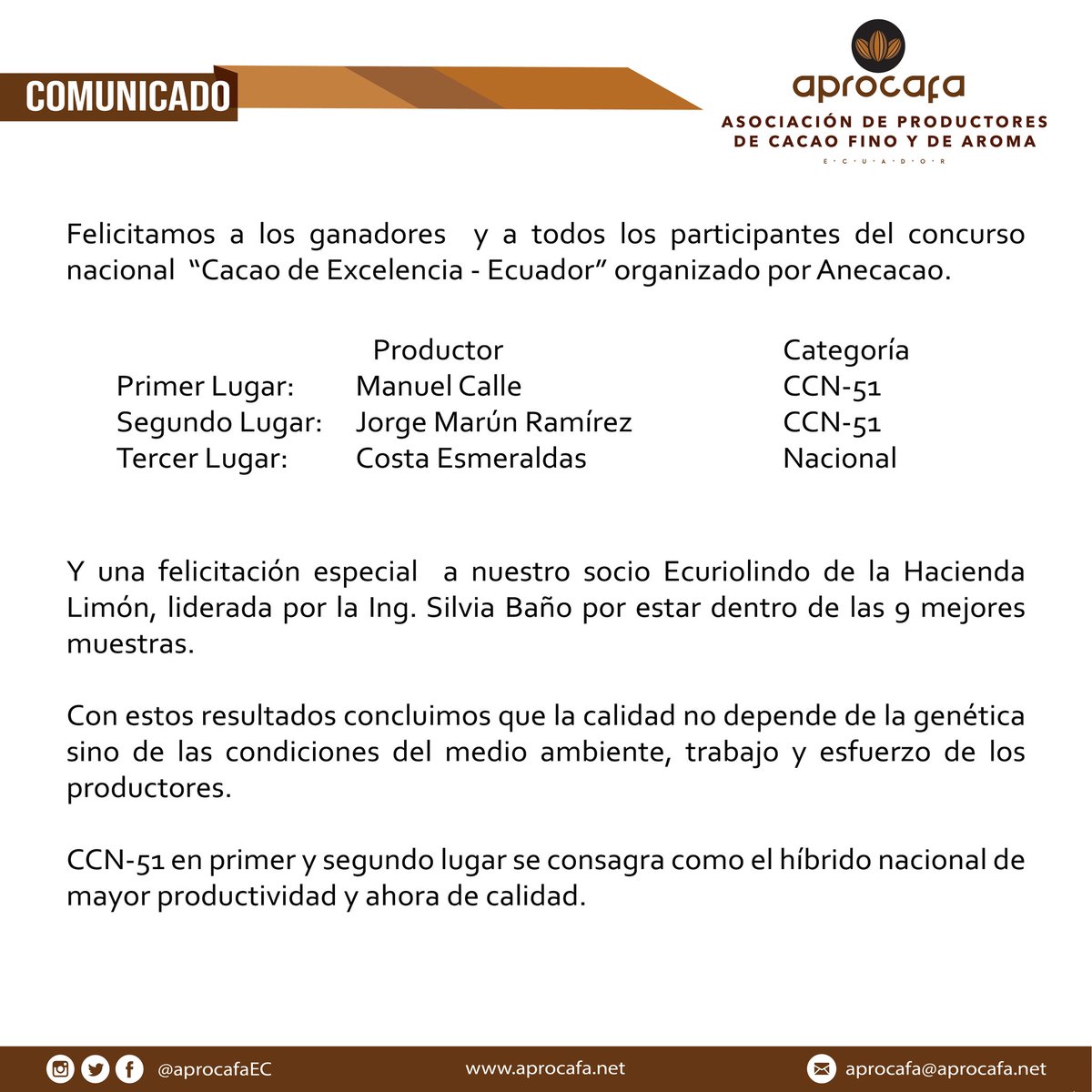 aprocafaEC's tweet photo. Felicitamos a todos los productores que participaron en este evento, y es importante mencionar que el objetivo es seguir mejorando la calidad de nuestro cacao. Este concurso marca un importante paso para el cacao CCN-51.
#aprocafa
#cacaosostenible
#cacao
@Anecacao_Ecu https://t.co/a3aZWo9KKy