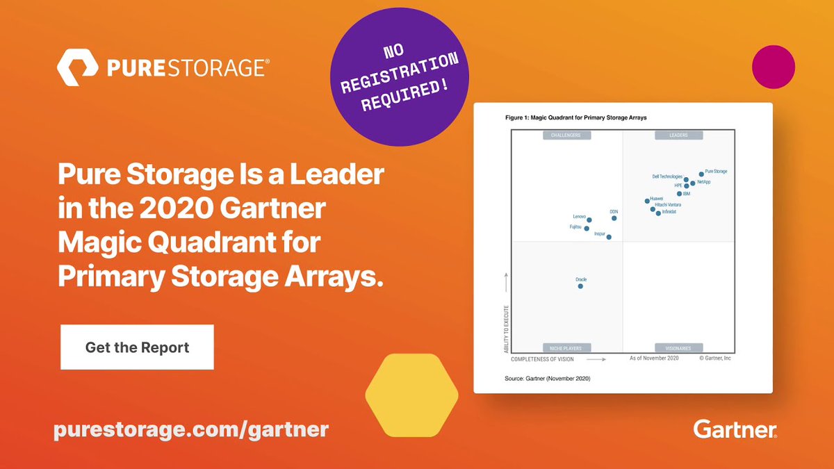 Pure Storage - 2020 Gartner Magic Quadrant bit.ly/2KALCQe