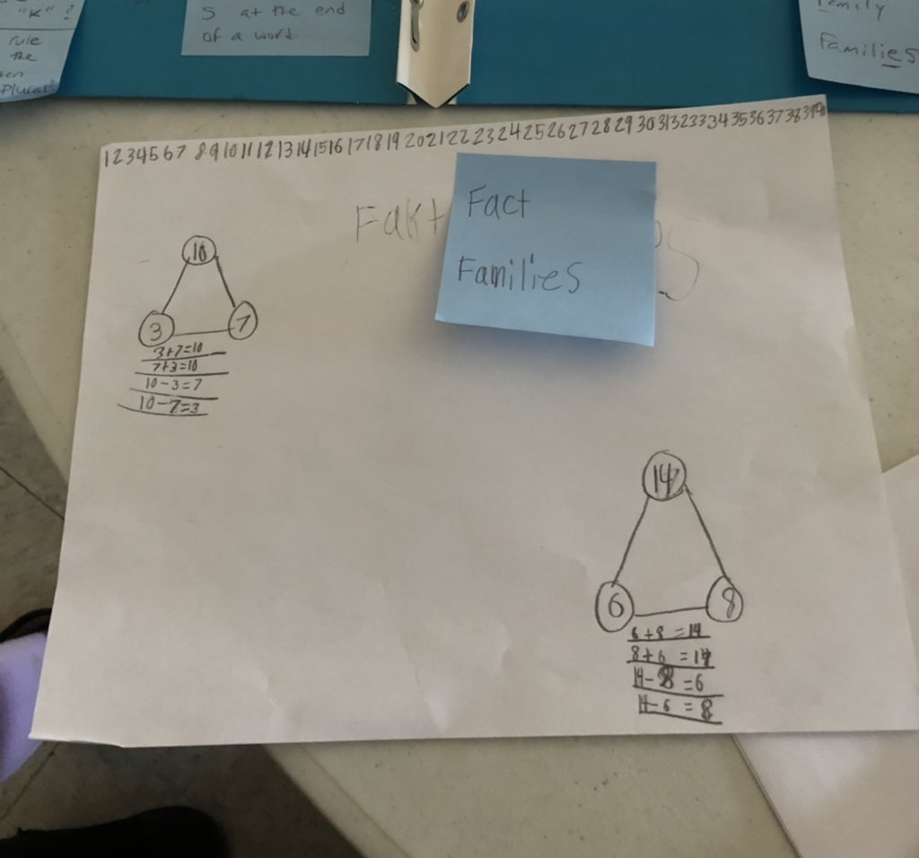 Warms my ❤️ when past Ss come to show me what they are learning and feel proud of their work! Bravo Miss S!😁 @HRCE_Math <a href="/ES_Skyhawks/">Elizabeth Sutherland</a>