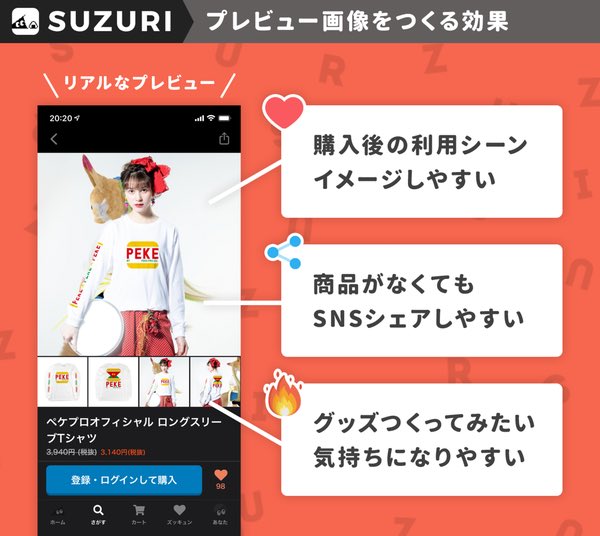 SNSなどで「お祭り感」を出せるかが、ECセールの売上に大きく影響する

SUZURIでは「セールの告知画像」を、クリエイターに配布してSNSシェア促進

また着用画像などの自動生成機能で商品がなくてもシェアしてもらえる工夫も

https://t.co/7E6FFudcdN 