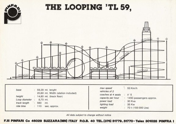 Imagineeirving's tweet photo. Imagineers, convinced by the ride, ordered a permanent copy to Intamin (which had me questionning a lot about copyright on attraction layouts🤔) before themeing it with their world-class expertise. The rest is history, at Tokyo or Paris 2/2 https://t.co/NE9LXHpele