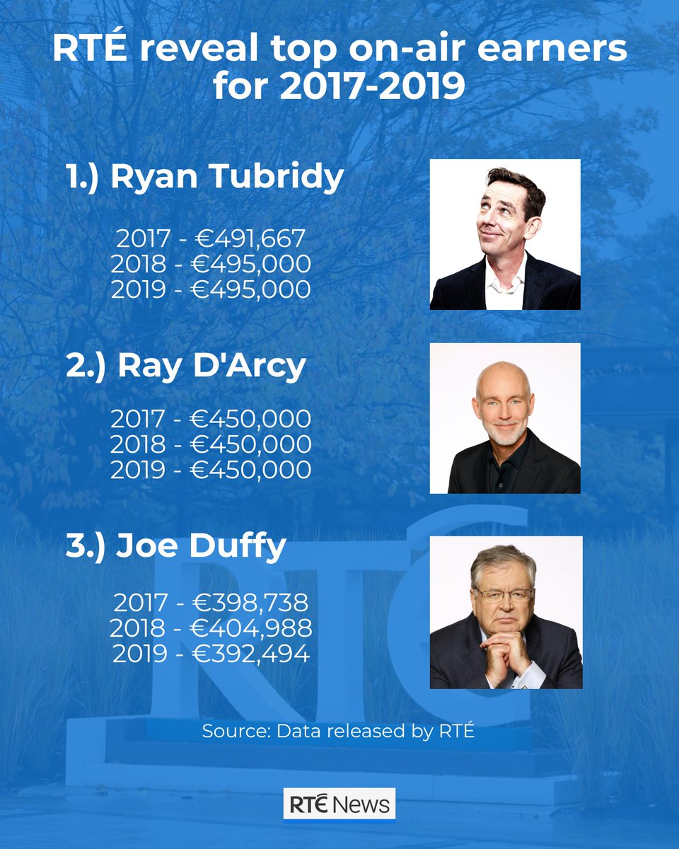 Not the rte news twitter Not the rte news twitter