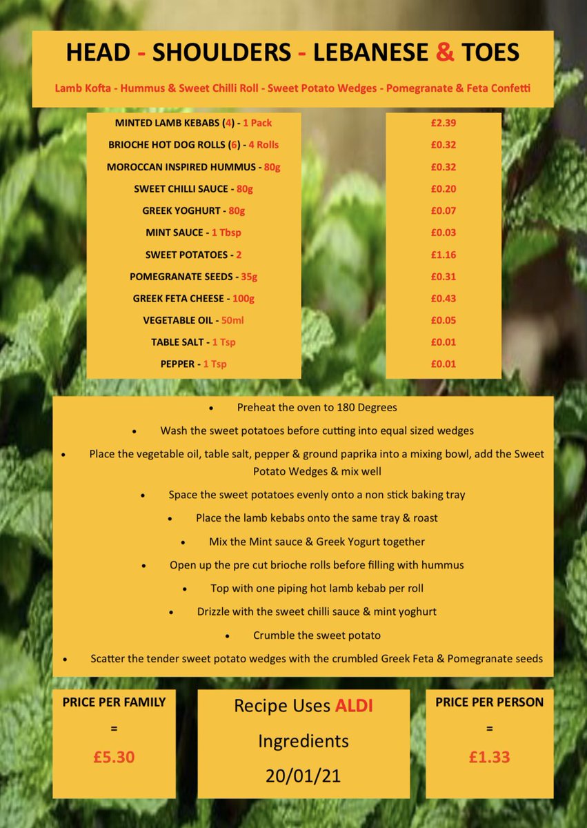 RECIPE 32 = 🇱🇧 HEAD - SHOULDERS - LEBANESE &amp; TOES 🙊 - Minted Lamb kofta, Spiced hummus &amp; sweet chilli Brioche Roll - Paprika Sweet Potato wedges - Pomegranate &amp; Feta Cheese Rain ☔️ This is an absolute BANGER!!!!! 🤤🤤🤤