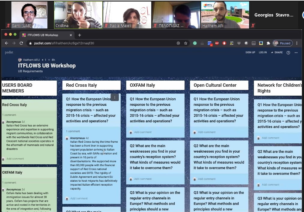 ITFLOWS1's tweet photo. @AfliHaithem (@MTU_Cork) presents a set of questions to start live interaction with the ITFLOWS Users Board Workshop. #UBWORKSHOP #ITFLOWSUB https://t.co/lY96TwKTjk
