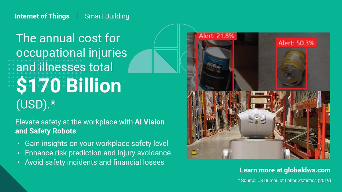 GlobalDWS's tweet image. With #AIVision, #RoboticMobility, and #ContinuousLearning, you can combine real time data with advanced analytics to elevate #safety at the #workplace. Learn more at globaldws.com.