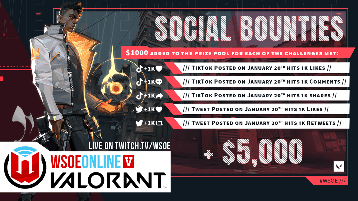 Want the prize pool for #WSOE Online V to increase? Introducing WSOE Social Bounties where YOU complete social challenges and we add money to the pot (up to $5k)! 

Get this post to 1k likes and 1k RTs, we’ll add $2,000. 

📖 bit.ly/WSOEVprize
📹 vm.tiktok.com/ZMJwymndt/