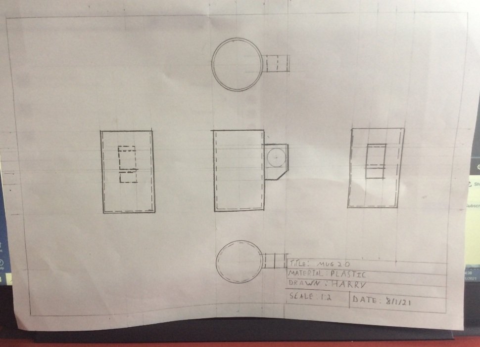 D&T @ ACS tweet media