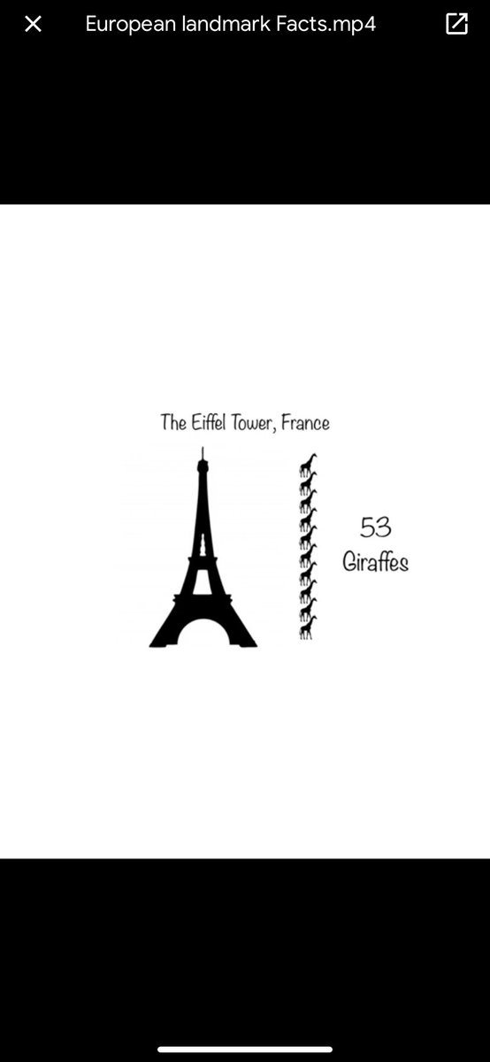 Excellent iPad training webinar by <a href="/BallyclareRTC/">Ballyclare Apple RTC</a> yesterday, providing practical ways to incorporate iPad apps into online lessons. 

I was inspired to create a keynote presentation comparing the size of European landmarks to real life objects as part of our WAU topic.