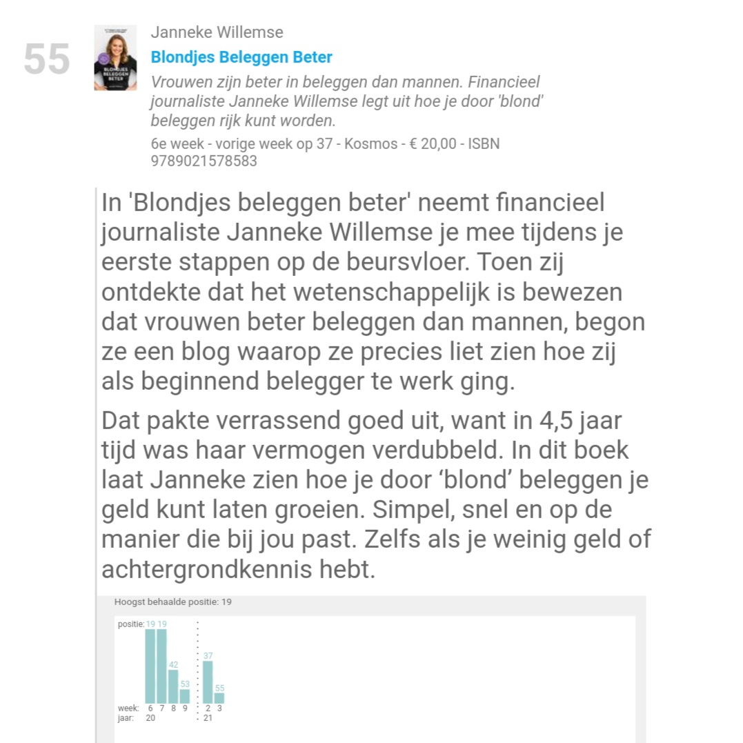 Omegot! Omegot! Na een hele dag refreshen zie ik net weer de <a href="/cpnb/">Stichting CPNB</a> Bestseller60 en wíe staat er nummertje 55? Juist ja! 4 weken in 2020 en 2 weken in 2021. Is toch niet te geleeeeuven? 🥳 lnkd.in/gYKPGaS

#blondjesbeleggenbeterhetboek #beleggen #steunjeboekhandel