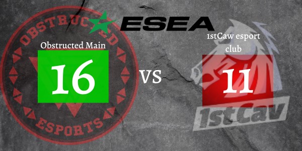 ObstructedE's tweet photo. After a great match from both teams, it's our Main team who pulled the longest straw at the end and ran with the victory and therefore they get their first victory in Esea open and also the first victory this year 2021
GG WP @1stCav_eSport https://t.co/Jw4LU4SPTP