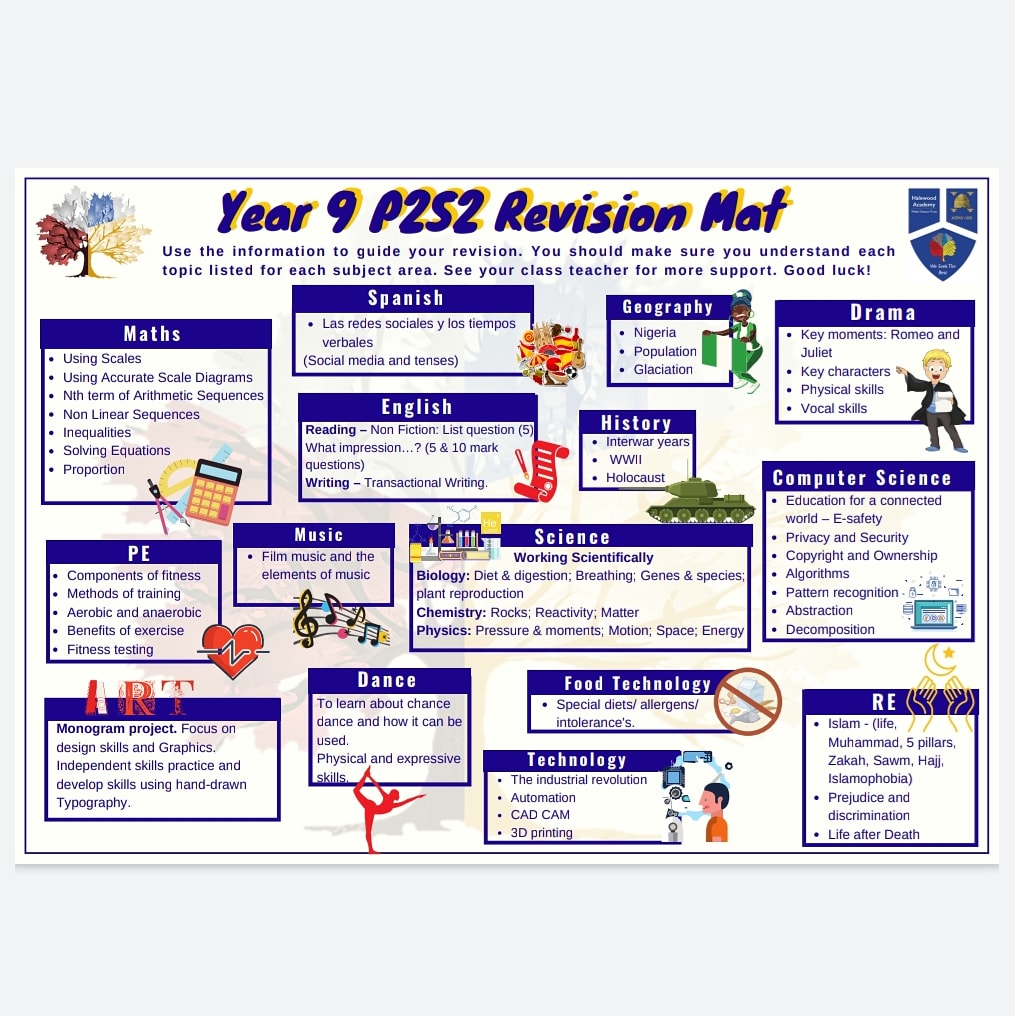 HalewoodMaths's tweet photo. Year 9 P2S2 revision mat https://t.co/49GVEzaNuZ
