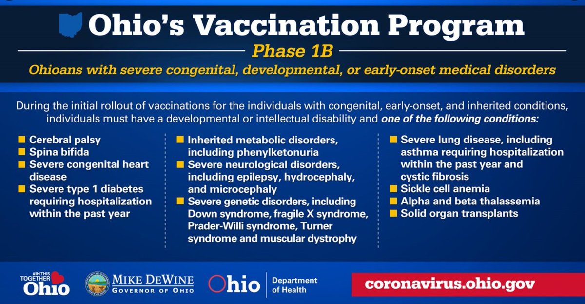 LickingHealth's tweet photo. LCHD provided updates in our newsletter about the COVID-19 Vaccine Distribution program.

➡ SEVERE MEDICAL DISORDERS
➡ LCHD'S COVID-19 VACCINE HOTLINE
➡ VACCINE SUPPLY &amp; DEMAND
➡ WHEN AM I ELIGIBLE / WHEN DO I REGISTER?

📧https://t.co/Z2ak8U66sp https://t.co/Udu3ytZr0h