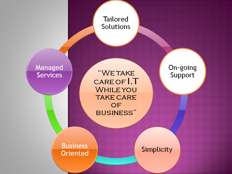 techniraltd's tweet photo. Our #ManageIT services takes care of all the routine #maintenance  required to keep your #infrastructure  humming, and your staff working. https://t.co/6t8CrUYscl