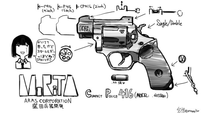 短い銃って言えばいろいろ考えてたな 