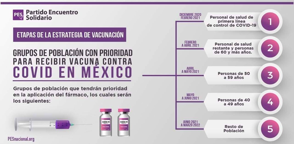 PartidoEncuent4's tweet photo. https://t.co/pLQy3AHEUk