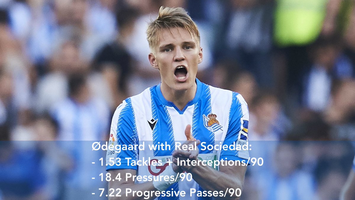 An attractive aspect of Ødegaard’s game is his ability to work in a 4-3-3. His off the ball work-rate and impressive progressive passing capabilities would enable him to play on either-side of a midfield three. Perhaps on the left of Thomas Partey with ESR on the Ghanaian’s right