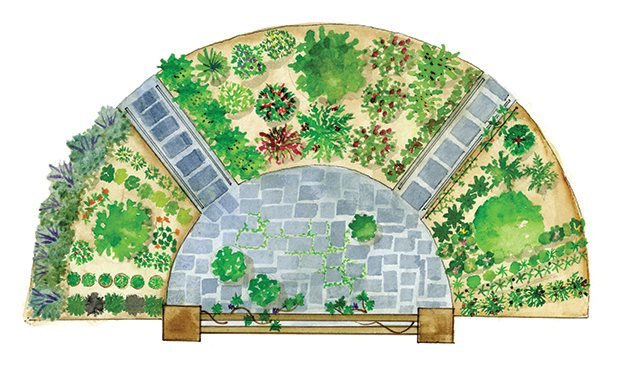 GardenDesignMag's tweet photo. Make this be the year that you start a #vegetablegarden! In our newsletter tomorrow you'll get tips on creating food #gardens (that aren't just in rows),  the importance of soil and how to prepare it + more. Sign up now https://t.co/DjT63BKBtA
Illustration by Mary Ellen Carsley https://t.co/zz3UqPpJzs