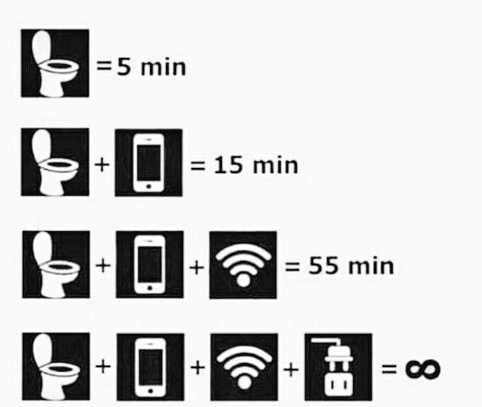 Tuvalette 10 dk’dan uzun oturanlarda rektumtaki venlerde basınç artışı ve genişleme oluyor. Sonuç: Hemoroid!

Ayrıca uzun duranların telefonunda dışkı kaynaklı E.coli miktarı çok fazla.

Hemoroid olanın ömrü boyunca bu alışkanlığından pişmanlık duyacağına yemin edebilirim.