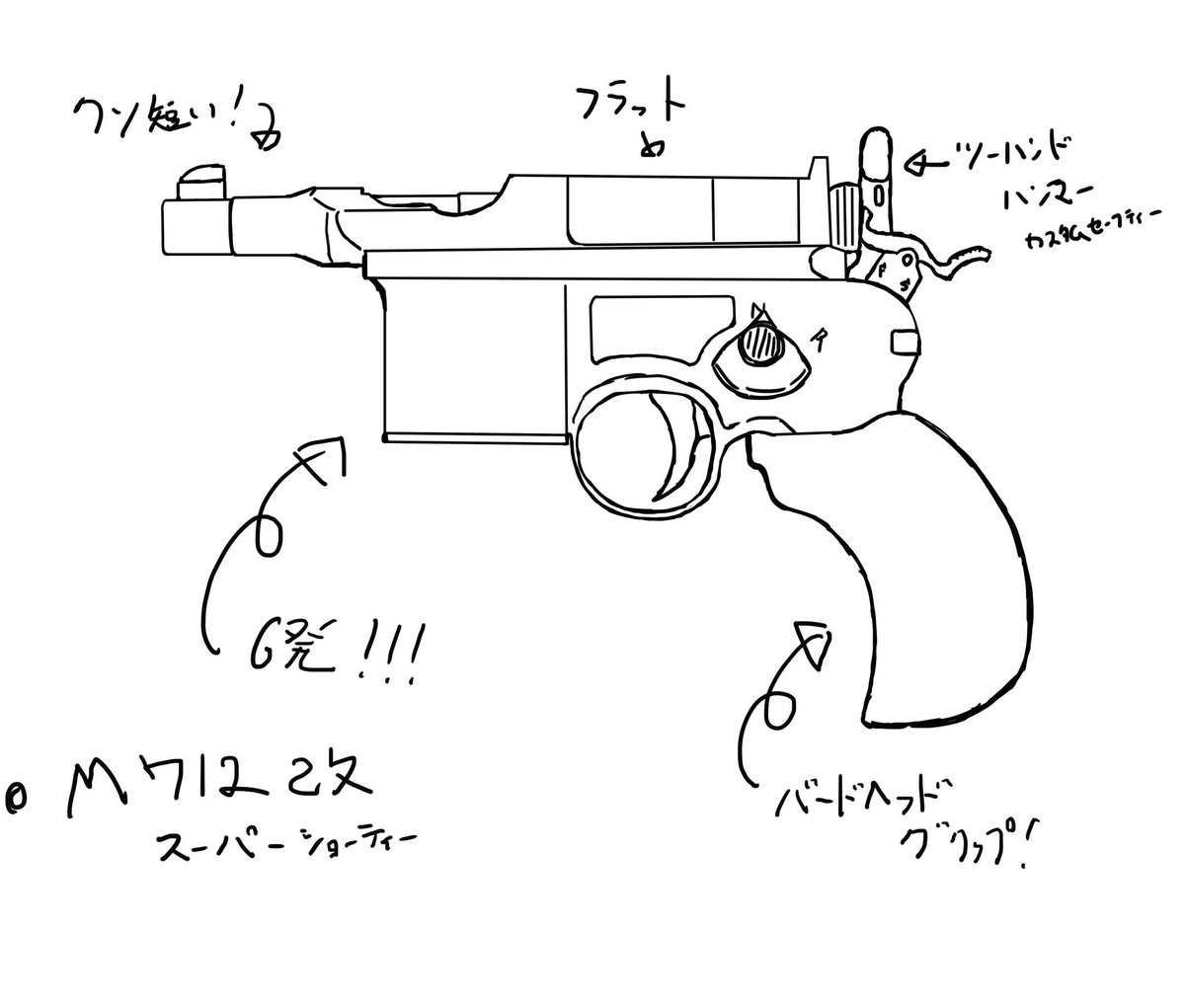古臭いオリジナルなてっぽを考えるのがすきです 