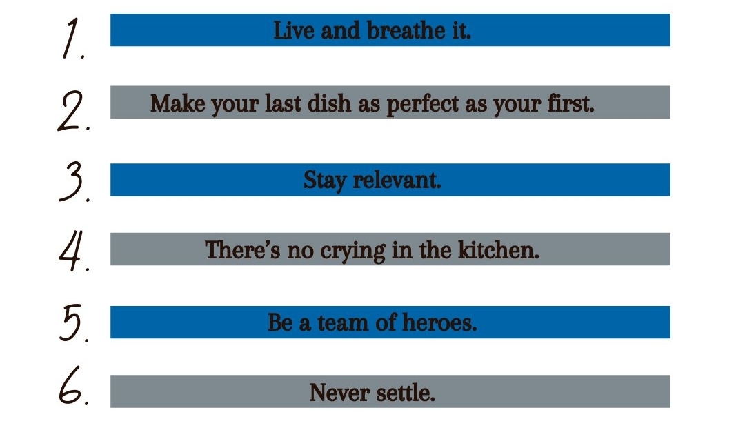 RosendaleEvents's tweet photo. Chef @RichRosendale has 6 tips every chef needs for kitchen success ππΌ #neversettle #motivation #successinthekitchen #succeed #workhard #playhard #cheftips https://t.co/CUMcTLY63d