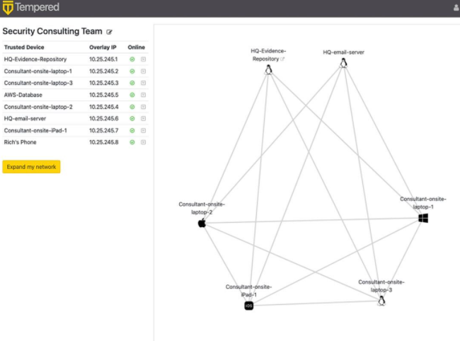 IIoT_World's tweet photo. Keep your team connected and productive wherever they are! Try @TemperedNW’s #Airnet, a revolutionary new FREE #securecommunications platform. https://t.co/hrgQwJfkuM #TN_ICS #cybersecurity #ZeroTrust @mclynd @SecureIoTGuy @aquila_cs @Cyber_DueDil @reach2ratan https://t.co/r3pmBJfmn0