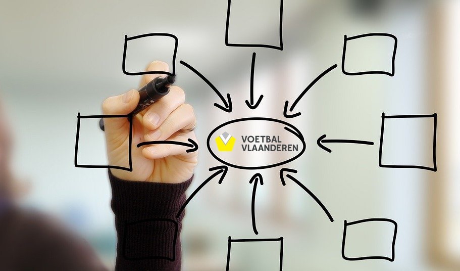 Voetbal Vlaanderen streeft naar “Ethiek, altijd en overal!” 💪 Vanuit deze optiek willen we onze Ethische Commissie verruimen met interessante expertise en profielen 👍

Iets voor jou?
Check dan zeker ➡️ bit.ly/KandidatenEthi…

#VoetbalVlaanderen #ethiek #ethischecommissie