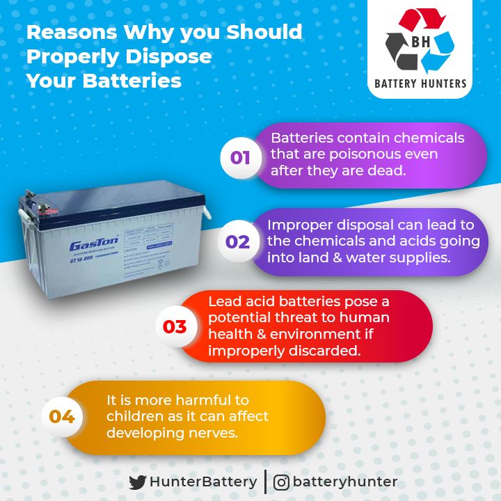 HunterBattery's tweet image. Did you know that the buildup of Lead in the body causes serious health problems?

Do not litter or improperly dispose your Lead-Acid batteries

Join Battery Hunters in Battery Recycling thereby protecting the environment

#wednesdaythought #StaySafe #TakeResponsibility