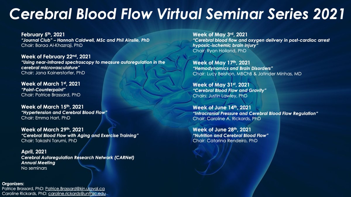 Patrice Brassard, PhD tweet media