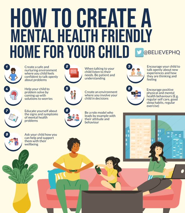 How to create a mental health friendly home for your child via <a href="/BelievePHQ/">BelievePerform</a> #mentalhealthmatters #buildingresilience #parenting #caregiving