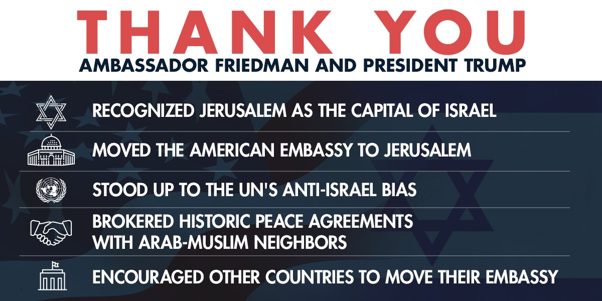SecureAmerica's tweet photo. Thank you Ambassador Friedman for all your tireless work with President Trump. #Israel @USAmbIsrael https://t.co/jyRpxiLvhV