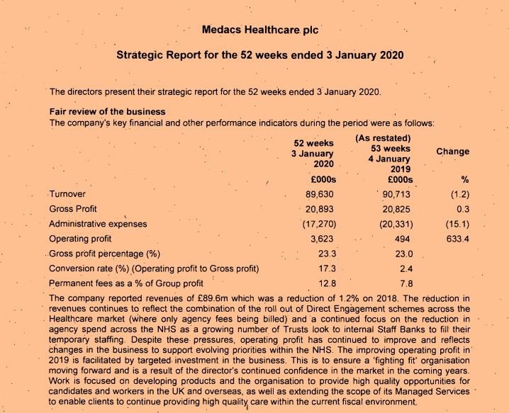 Medacs claim to be “the largest provider of on-framework locum doctors to the NHS”. In 2019 they reported a turnover of £89.6m, with £3.6m profits declared.