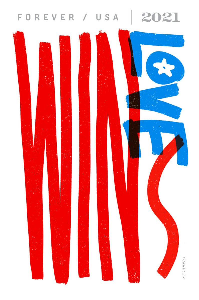 Funnel : Bespoke Brands tweet media