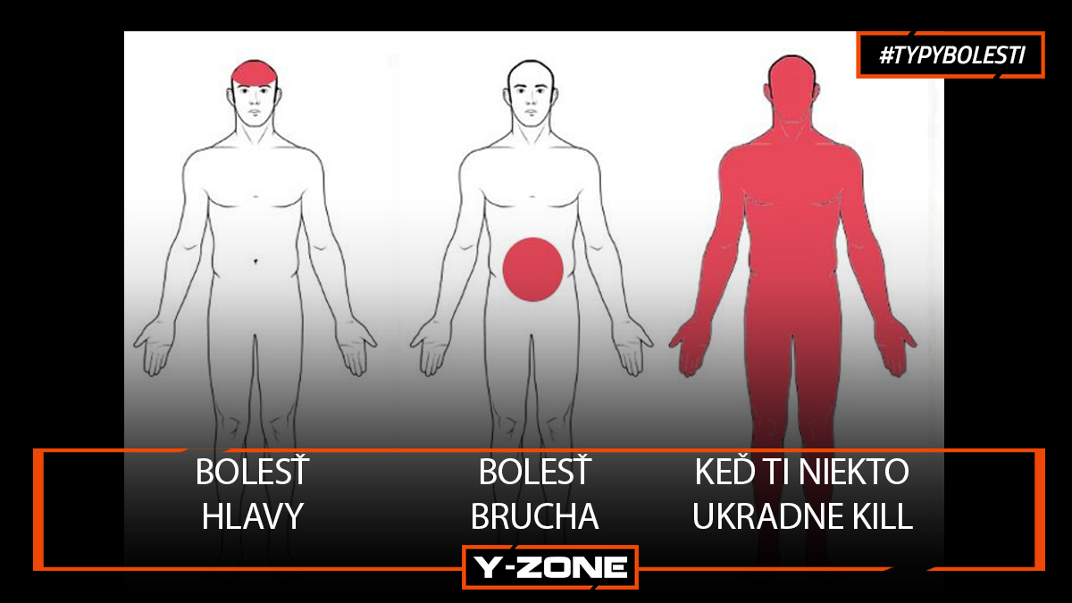 YZone.sk tweet media