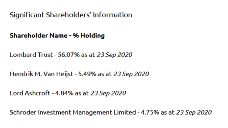 Lord Ashcroft is listed as having ‘significant influence’ over Impellam. In addition, 56% is owned by the Lombard Trust. In 2010, Ashcroft transferred the 26m shares he held in Impellam to the Lombard Trust; the beneficiaries are his children.  …https://find-and-update.company-information.service.gov.uk/company/06511961/