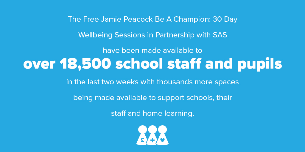 We are SO proud to say that in partnership with <a href="/JamiePeacock10/">Jamie Peacock MBE</a> we have made the 30 Day Wellbeing Challenge available to over 18,500 people so far! 🏆

More dates now available to support school staff &amp; pupils with their wellbeing. 

#sltchat #EduTwitter

schooladvice.co.uk/jamiepeacock/