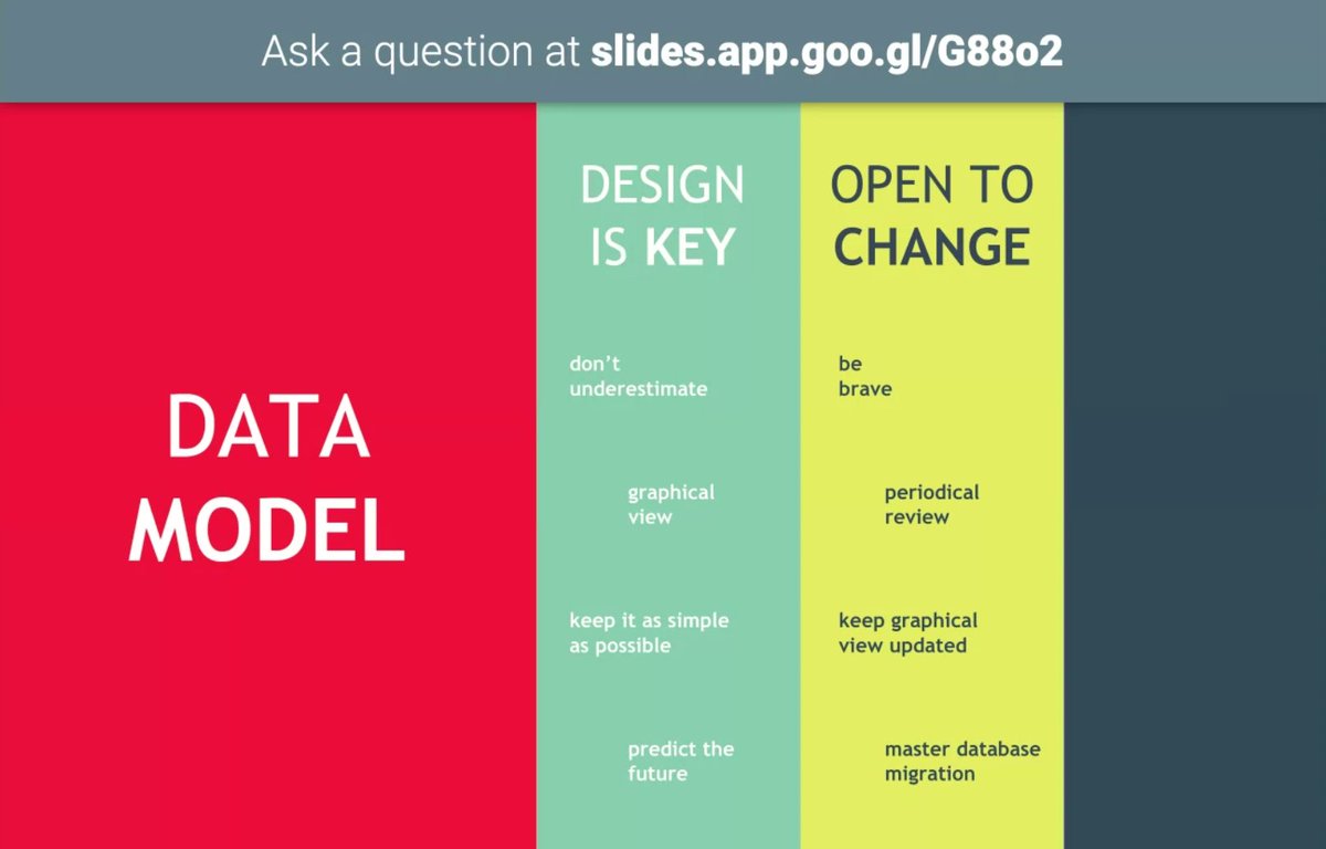 CherryNpl's tweet photo. ❝Design is the key to a quality product. It is important to keep the design as simple as possible❞
Antonello Fodde, Tech Lead di #CherryBit, racconta la piattaforma al #GuestCompanyEvent di
@BDC_ESCP.
#NPL #AI #BigData #DataManagement #DataInfrastructure https://t.co/HmXexAjTeh