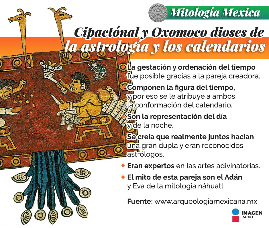 Imagen_Mx's tweet photo. 🇲🇽 #MitologíaMexica | Conoce los principales #dioses de esta civilización antigua.
#Cipactónal y #Oxomoco, dioses de la astrología y los calendarios. https://t.co/e2ZWoAR6bu